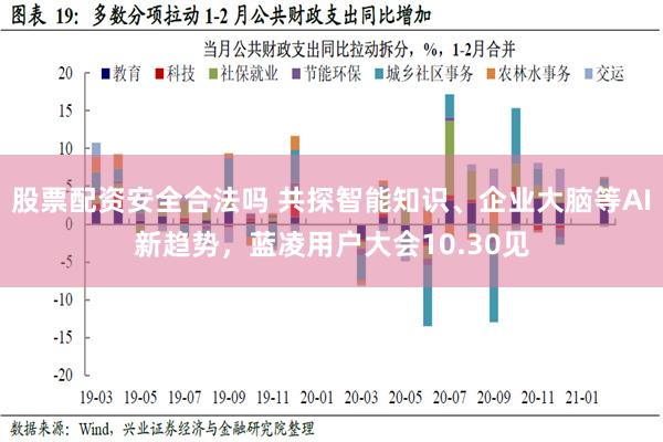 股票配资安全合法吗 共探智能知识、企业大脑等AI新趋势，蓝凌用户大会10.30见