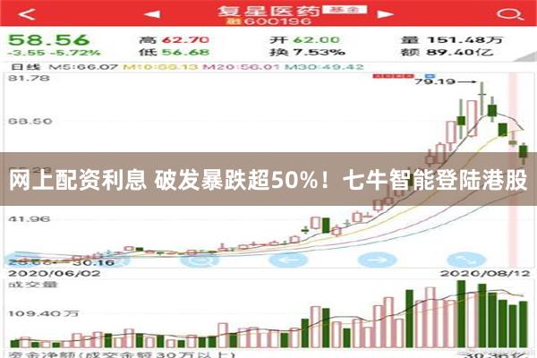 网上配资利息 破发暴跌超50%！七牛智能登陆港股