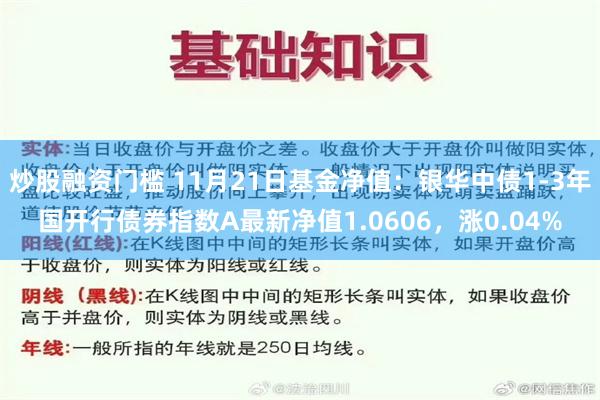 炒股融资门槛 11月21日基金净值：银华中债1-3年国开行债券指数A最新净值1.0606，涨0.04%