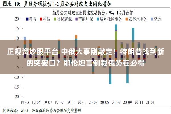 正规资炒股平台 中俄大事刚敲定！特朗普找到新的突破口？耶伦坦言制裁俄势在必得