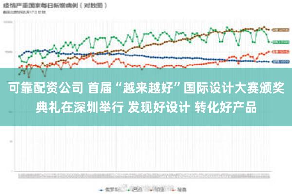 可靠配资公司 首届“越来越好”国际设计大赛颁奖典礼在深圳举行 发现好设计 转化好产品