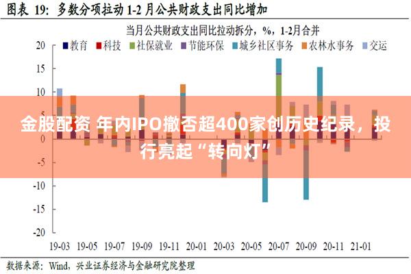 金股配资 年内IPO撤否超400家创历史纪录，投行亮起“转向灯”