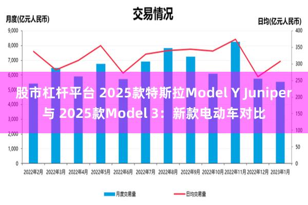 股市杠杆平台 2025款特斯拉Model Y Juniper与 2025款Model 3：新款电动车对比