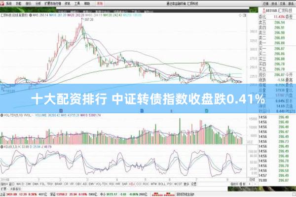 十大配资排行 中证转债指数收盘跌0.41%