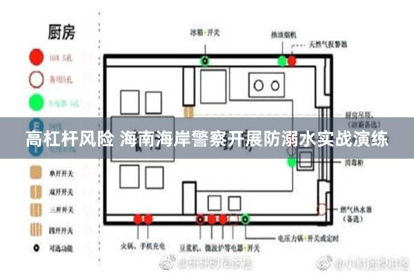 高杠杆风险 海南海岸警察开展防溺水实战演练